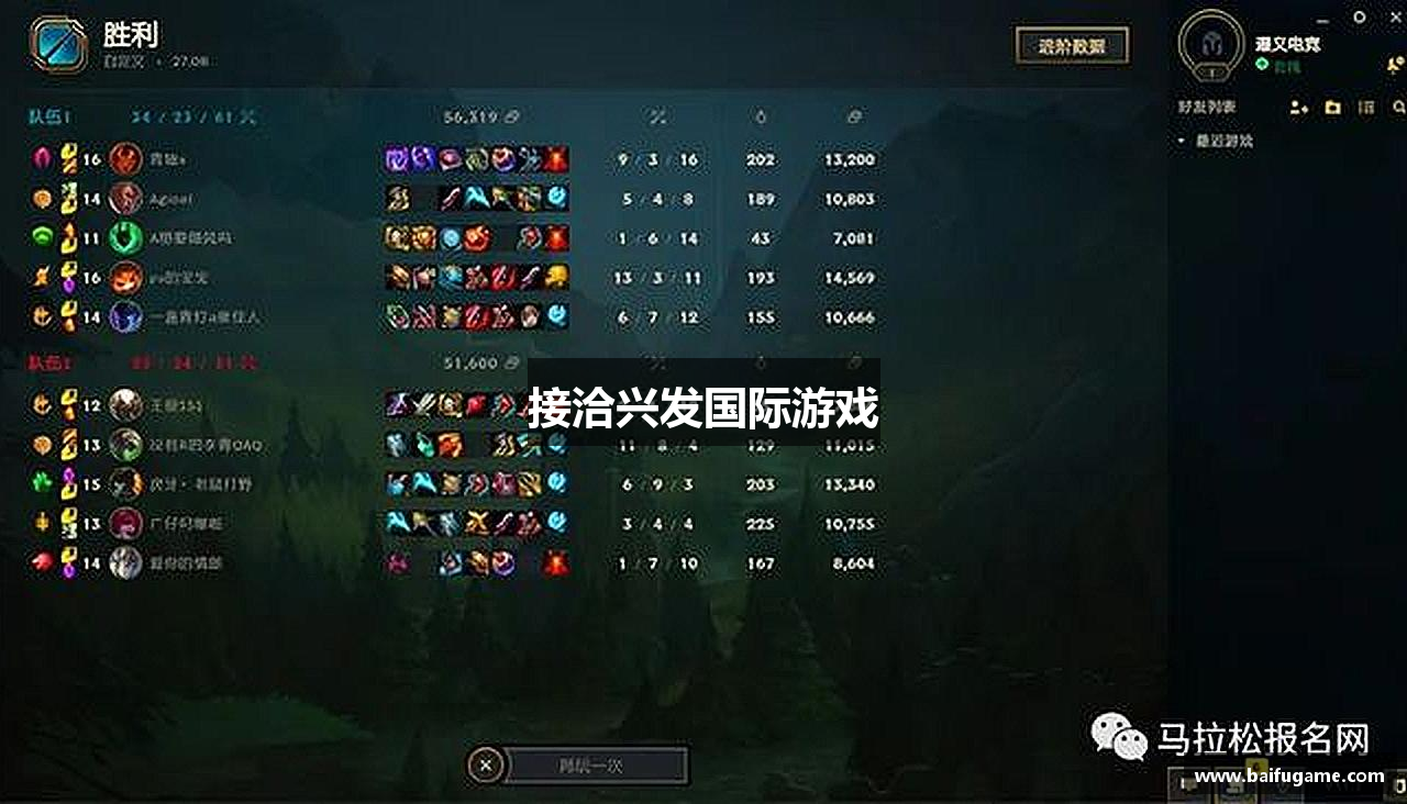 接洽兴发国际游戏